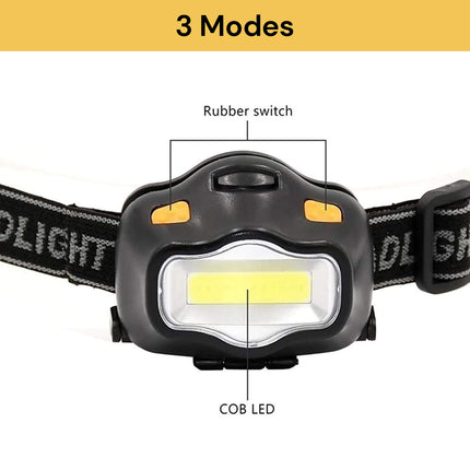 Mini LED Head Lamp