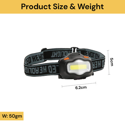 Mini LED Head Lamp