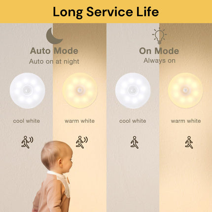 Smart LED Motion Sensor Night Light