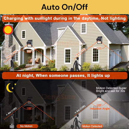 2PCs 100LEDs Patio Wall Solar Lights