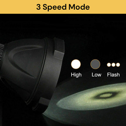 LED Handheld Spotlight