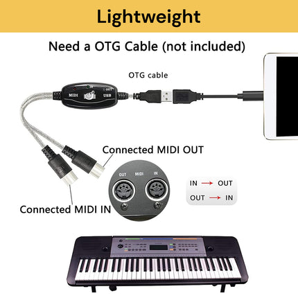 MIDI To USB Cable Converter