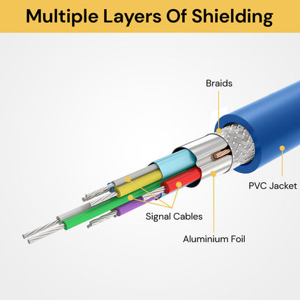 USB 3.0 Male To Male Data Cable