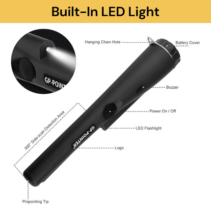 Handheld Metal Detector