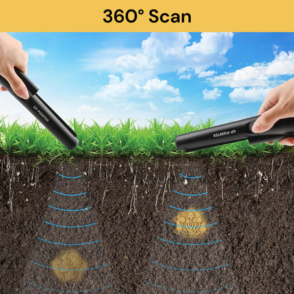 Handheld Metal Detector