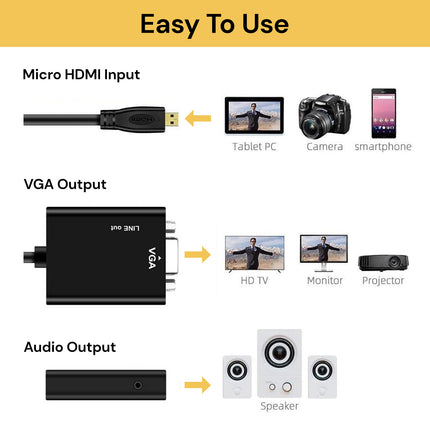 Micro HDMI to VGA + Audio Adapter