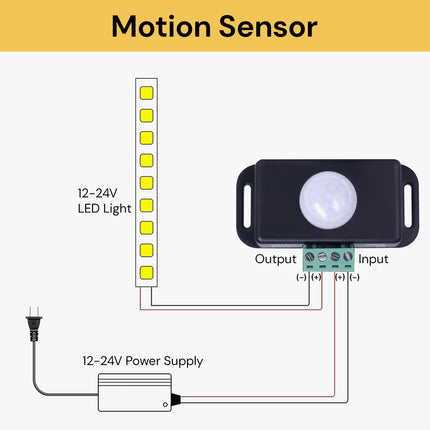 Infrared PIR Motion Sensor