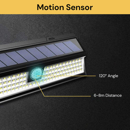 LED Motion Sensor Solar Light