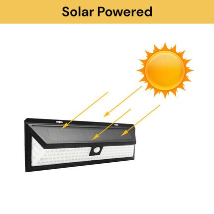 LED Motion Sensor Solar Light