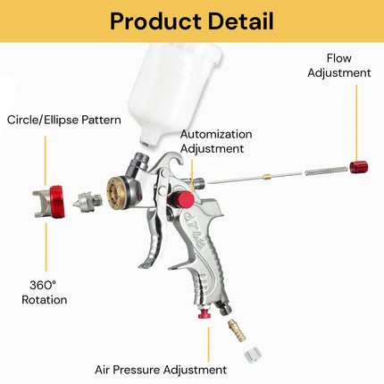 Automotive Paint Sprayer Kit