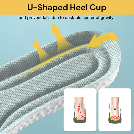 Pair Of Soft Insoles 