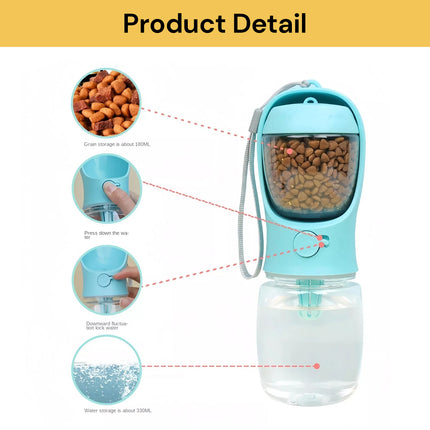 2 In 1 Pet Food Water Bottle