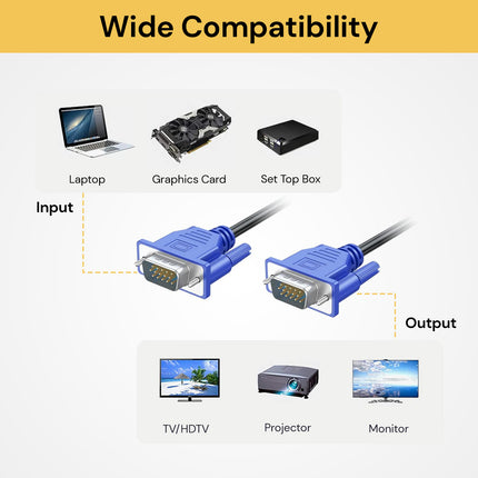 VGA SVGA Male To Male Extension Cable