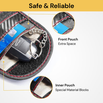 RFID Blocker Pouch