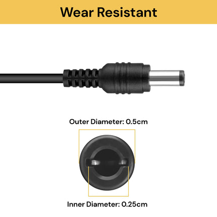 5V-24V 2A Adapter For LED Strip Light