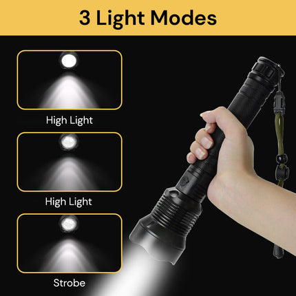 LED Torch Flashlight PowerStyle04