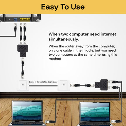 RJ45 Splitter Adapter