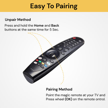 Replacement Remote Control For Smart TV