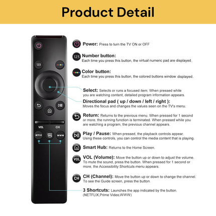 Universal Remote Control For All Samsung TV