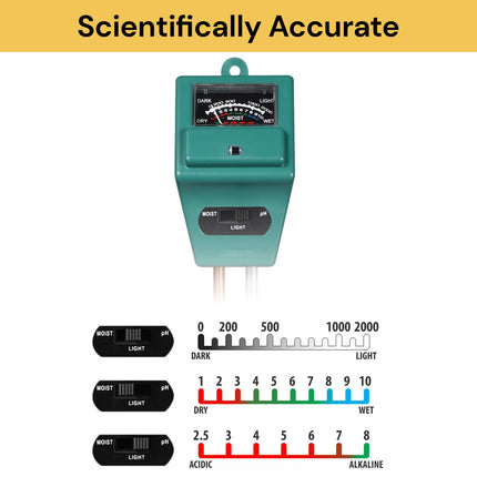 3 In 1 Soil PH/Moisture/Light Tester