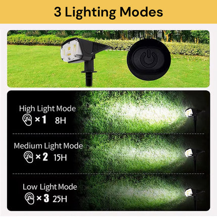 2PCs 42 LEDs Solar Landscape Spotlights