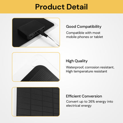 20W Solar Panel Kit