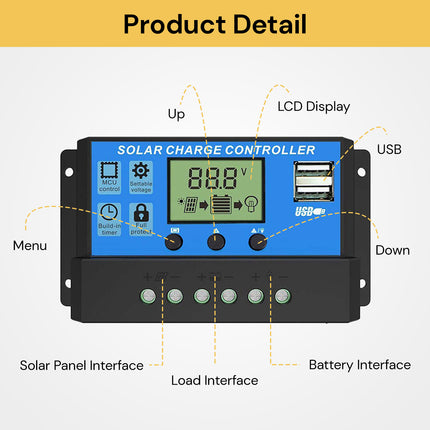 300W 12V Solar Panel