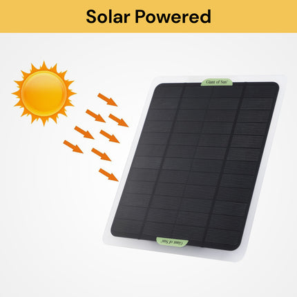 20W Solar Panel Kit