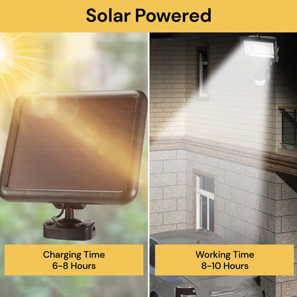 120 LEDs Solar Security Light