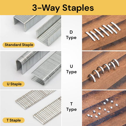 3in1 Staple Gun StapleGun09