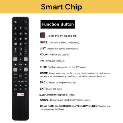 Replace Remote Control For TCL