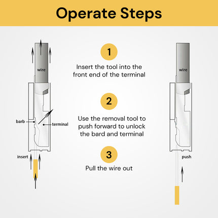 18Pcs Terminal Removal Tool TerminalRemoval05