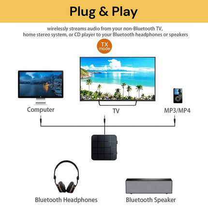Bluetooth 5.0 Audio Receiver Transmitter