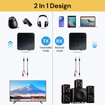 Bluetooth 5.0 Audio Receiver Transmitter