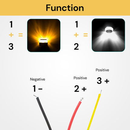 2Pcs LED Turn Lights TurnLights05