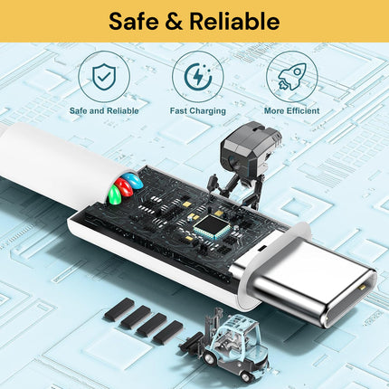 Type C To Type C Cable