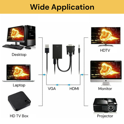 VGA to HDMI Converter Adapter