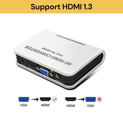 VGA To HDMI Video Converter