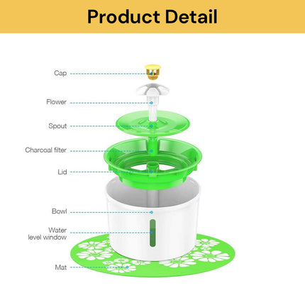 1.6L Pet Water Fountain