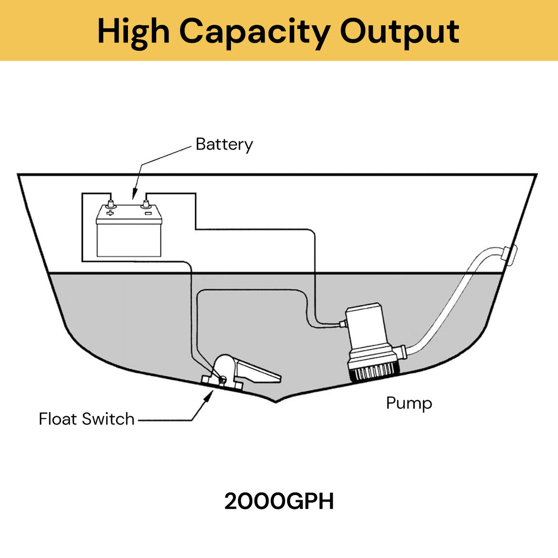 12V Submersible Bilge Water Pump