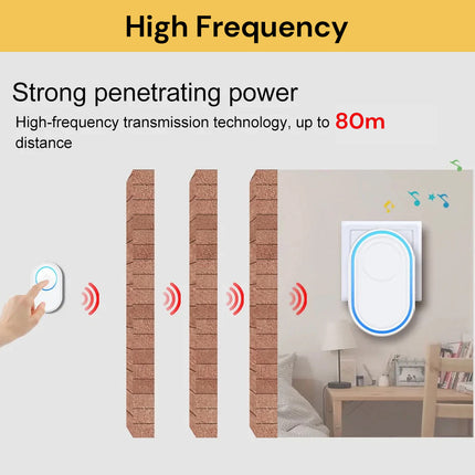 Smart Wireless Doorbell