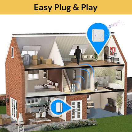 Wireless Doorbell