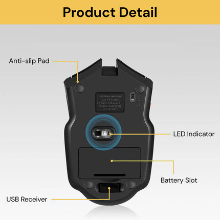 2.4GHz Wireless Mouse