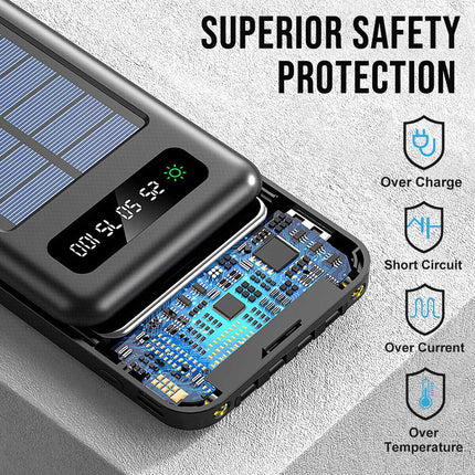 Portable 10000mah Solar Power Bank 2USB Backup Battery Charger For Mobile Phone