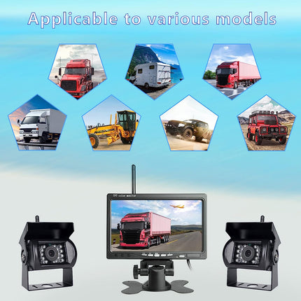 Wireless Rear View Monitor Kit - Easy Installation, Clear Display