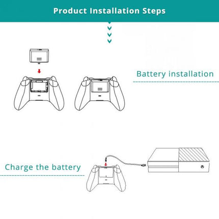 2400mAh Rechargeable Battery Pack With USB Cable For XBOX ONE Controller Wireless 039f197dc7c17fbffa2e23be9e252783aa01b856_original