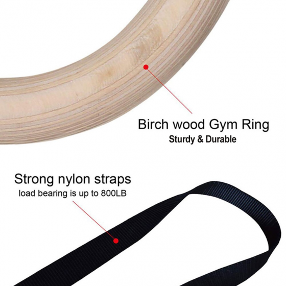 Gymnastic Ring with Adjustable Strap for exercise strength training, fitness, pull ups and dips 2021-09-08_2__1_1