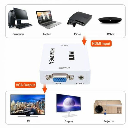 HDMI to VGA Convertor 2sd2fd2sfd_6