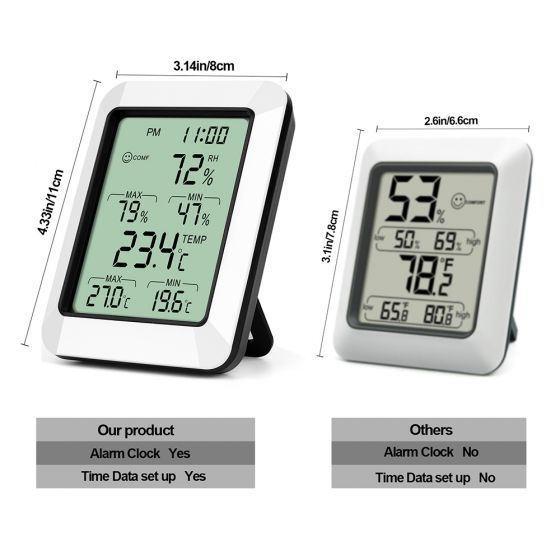 Digital Thermometer Hygrometer 2sdafasdf_6