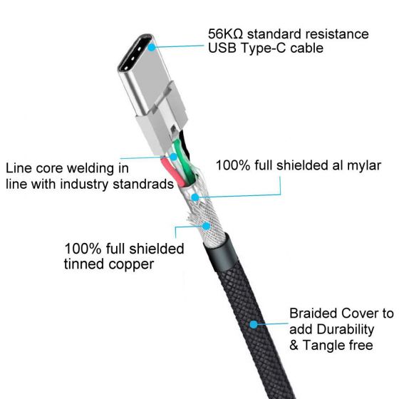 Braided Type C Charging Cable 31